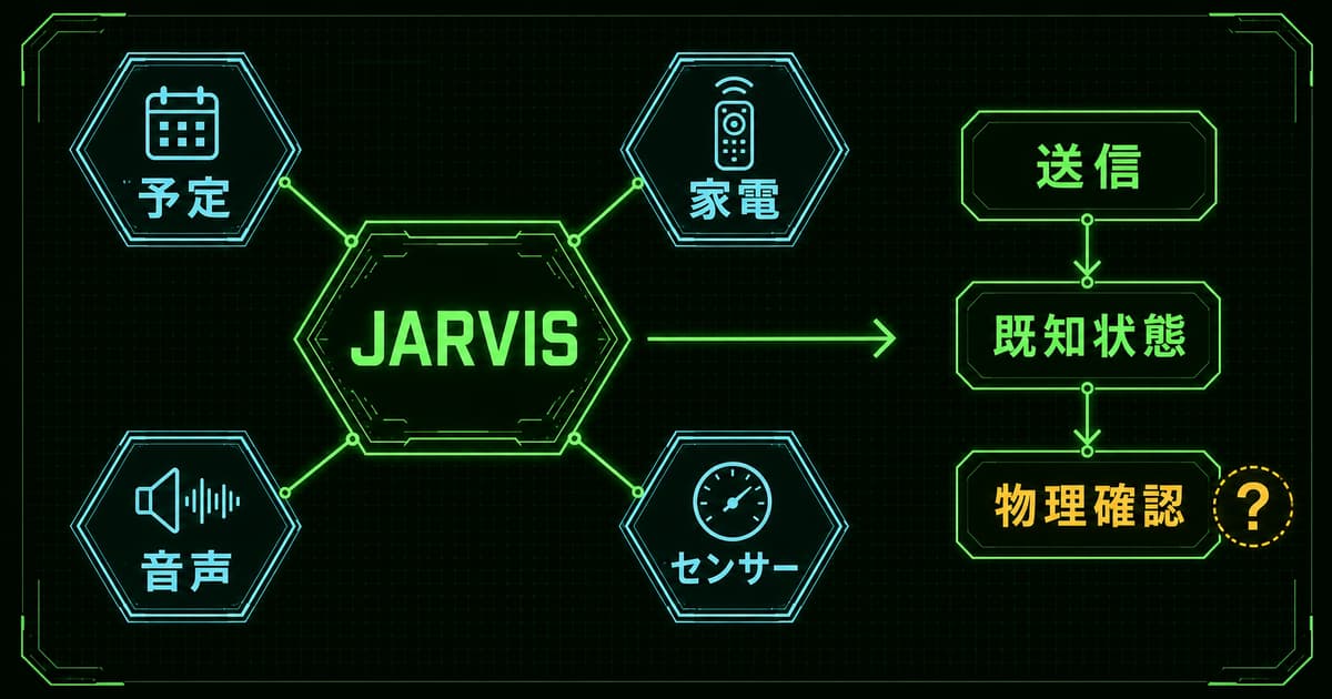 Jarvisを家の司令塔にする：予定読み上げ・家電操作・誤通知から学んだ設計のサムネイル
