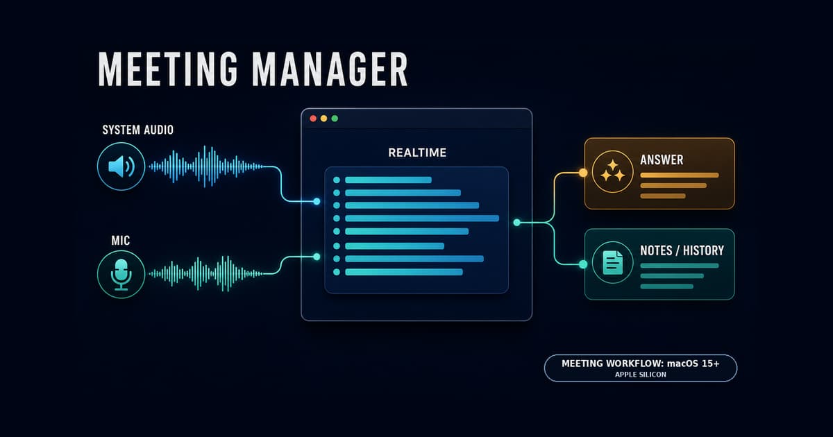 Meeting Manager 0.1.0：Mac会議の文字起こし・回答・議事録